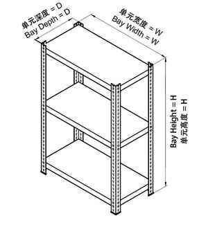 角鋼貨（huò）架