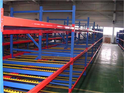 流利式（shì）貨架