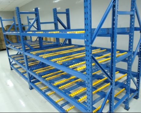 流利（lì）式貨架